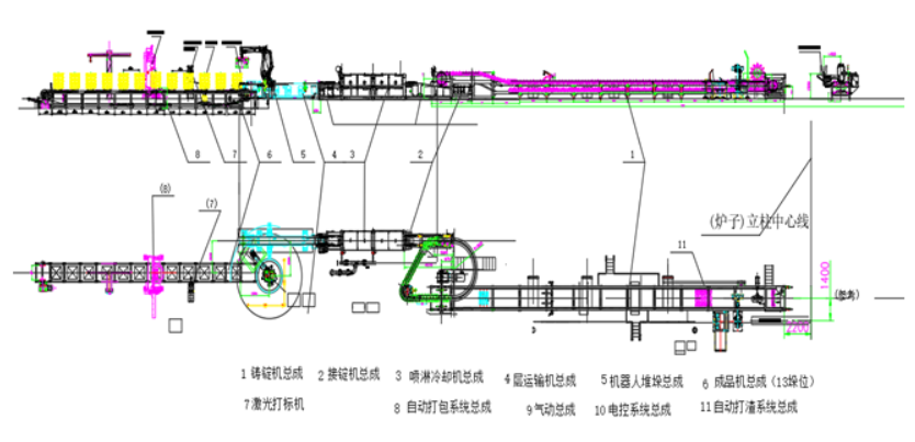 38t/h高效鋁錠連鑄生產線(圖2)